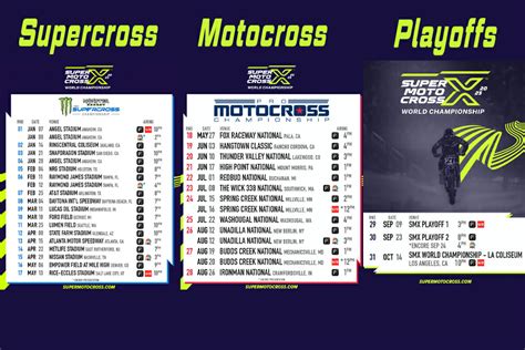 sx live tv|2025 Supercross TV & Streaming Schedule